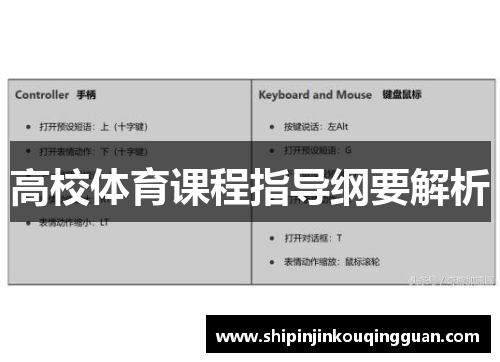 高校体育课程指导纲要解析